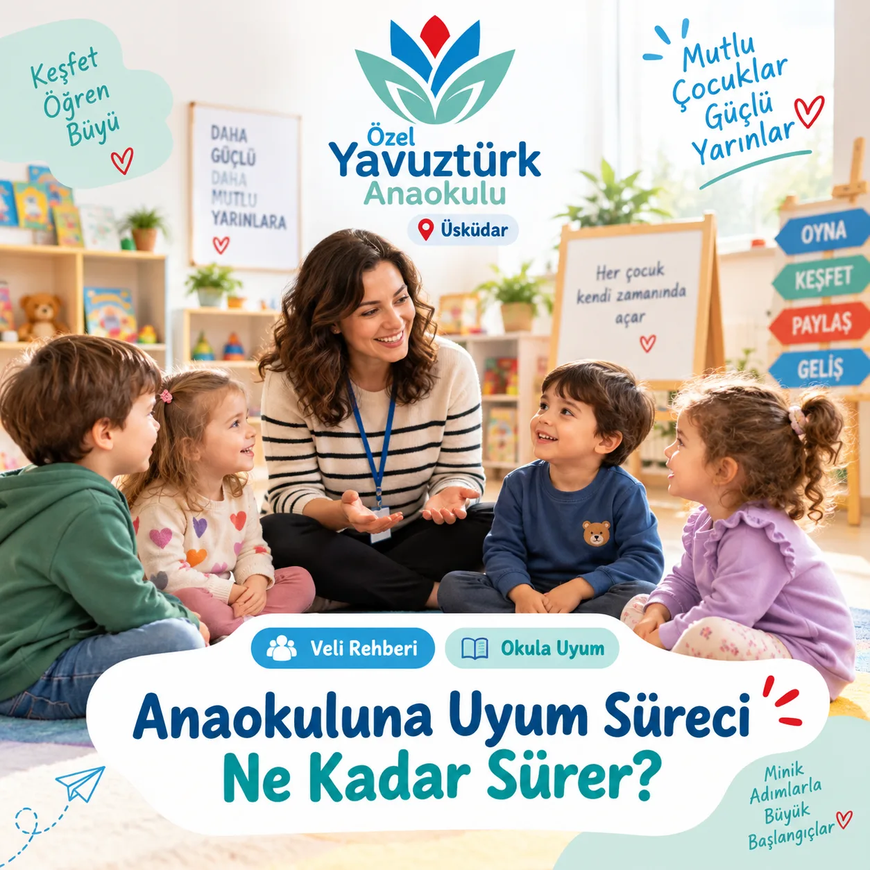 Anaokuluna Uyum Süreci Ne Kadar Sürer?